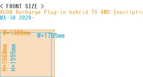 #XC60 Recharge Plug-in hybrid T6 AWD Inscription 2022- + MX-30 2020-
